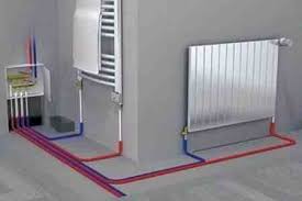 İstilik Sistemləri